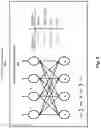 Fig. 07 - METHOD AND SYSTEM FOR PREDICTION OF APPLICATION BEHAVIOR