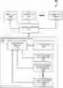 Fig. 01 - SYSTEMS AND METHODS FOR IMPROVED MODELLING OF PARTITIONED DATASETS