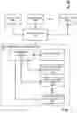 Fig. 02 - SYSTEMS AND METHODS FOR IMPROVED MODELLING OF PARTITIONED DATASETS