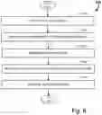 Fig. 09 - SYSTEMS AND METHODS FOR IMPROVED MODELLING OF PARTITIONED DATASETS