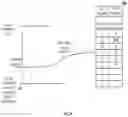 Fig. 09 - Primary key-foreign key relationship determination through machine learning