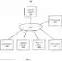 Fig. 02 - ADAPTIVE MODEL-BASED SYSTEM TO AUTOMATICALLY QUANTIFY FALL RISK