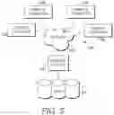 Fig. 06 - RULE-BASED FEATURE ENGINEERING, MODEL CREATION AND HOSTING