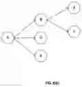 Fig. 09 - System for prediction model management with treatment pathways and biomarker data