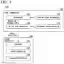 Fig. 04 - MANAGEMENT DEVICE, MANAGEMENT METHOD, AND STORAGE MEDIUM