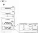 Fig. 06 - MANAGEMENT DEVICE, MANAGEMENT METHOD, AND STORAGE MEDIUM