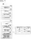 Fig. 06 - MANAGEMENT DEVICE, MANAGEMENT SYSTEM, MANAGEMENT METHOD, AND STORAGE MEDIUM