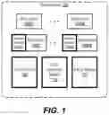 Fig. 02 - TRACKING DATA FLOWS IN AN ORGANIZATION
