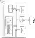 Fig. 08 - TRACKING DATA FLOWS IN AN ORGANIZATION