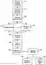 Fig. 01 - Systems and methods for a workflow tolerance designer