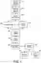 Fig. 02 - Systems and methods for a workflow tolerance designer