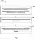 Fig. 02 - Method and system for apportioning tasks to persons in environment