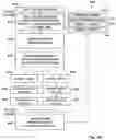 Fig. 08 - SIMULTANEOUS OPERATIONS COORDINATION AND PLANNING SYSTEM