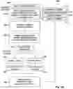 Fig. 09 - SIMULTANEOUS OPERATIONS COORDINATION AND PLANNING SYSTEM
