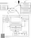 Fig. 01 - Preemptively surfacing relevant content within email