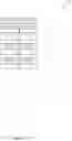 Fig. 08 - Preemptively surfacing relevant content within email