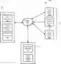 Fig. 01 - SYSTEMS AND METHODS OF TRACKING DISTRIBUTED TASKS