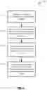 Fig. 05 - SYSTEMS AND METHODS OF TRACKING DISTRIBUTED TASKS