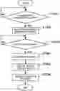Fig. 01 - Sewing management system and sewing management method