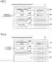 Fig. 03 - Sewing management system and sewing management method