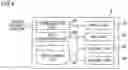 Fig. 04 - Sewing management system and sewing management method