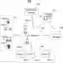 Fig. 01 - Systems and methods for optimizing an online on-demand service