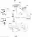 Fig. 02 - Systems and methods for optimizing an online on-demand service