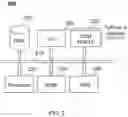 Fig. 03 - Systems and methods for optimizing an online on-demand service