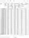 Fig. 05 - STAFFING AND PATIENT ACUITY TOOL