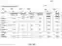 Fig. 09 - STAFFING AND PATIENT ACUITY TOOL
