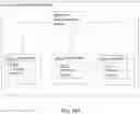Fig. 13 - STAFFING AND PATIENT ACUITY TOOL