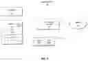 Fig. 02 - SUPPLY CHAIN OPTIMIZATION AND INVENTORY MANAGEMENT SYSTEM