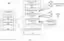 Fig. 04 - SUPPLY CHAIN OPTIMIZATION AND INVENTORY MANAGEMENT SYSTEM