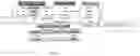 Fig. 12 - SUPPLY CHAIN OPTIMIZATION AND INVENTORY MANAGEMENT SYSTEM