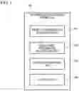 Fig. 02 - INFORMATION PROCESSING APPARATUS, INFORMATION PROCESSING METHOD, AND  PROGRAM