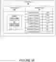 Fig. 09 - Dynamically generating visualization data based on shipping events