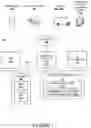 Fig. 17 - Dynamically generating visualization data based on shipping events