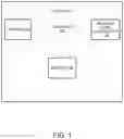 Fig. 02 - Cognitive procurement