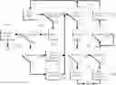 Fig. 01 - METHOD AND APPARATUS FOR FACILITATING A VEHICLE AS A DELIVERY SITE