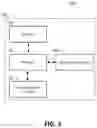 Fig. 04 - Expandable data object management and indexing architecture for intersystem data exchange compatibility