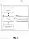 Fig. 05 - Expandable data object management and indexing architecture for intersystem data exchange compatibility
