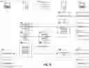 Fig. 07 - Expandable data object management and indexing architecture for intersystem data exchange compatibility