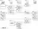 Fig. 09 - Expandable data object management and indexing architecture for intersystem data exchange compatibility