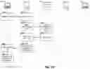 Fig. 16 - Expandable data object management and indexing architecture for intersystem data exchange compatibility