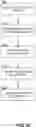 Fig. 17 - Expandable data object management and indexing architecture for intersystem data exchange compatibility