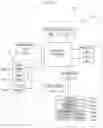 Fig. 02 - LINKED WORKFLOW STRUCTURE SYSTEMS AND METHODS