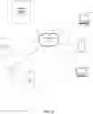 Fig. 09 - Employment candidate empathy scoring system