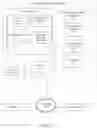 Fig. 10 - Employment candidate empathy scoring system