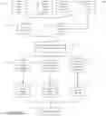 Fig. 13 - Employment candidate empathy scoring system