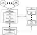 Fig. 01 - SKILLS-BASED TALENT PACKAGING